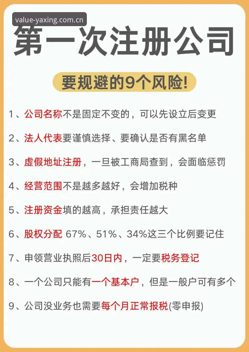 权威价值领航者2026中国官方站 权威价值领航者2026中国官方站如何避开三个注册误区?
