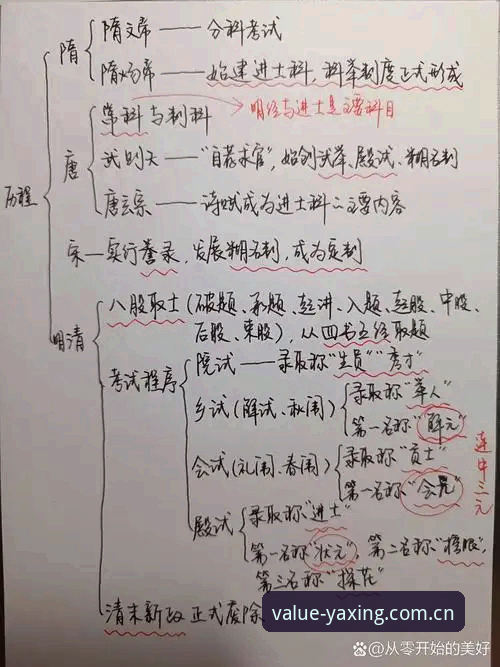 YAXING亚星新版安卓APP下载官方下载 解构辽宁铁人换帅后3大调整方向,带你算清这笔战术账
