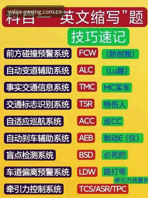 YAXING亚星新版安卓APP下载哪个好 摩纳哥维修区限速陷阱深度解读——YAXING亚星平台赛事数据使用教程